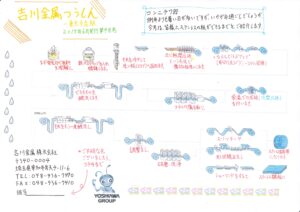 吉川金属東京支店　平成27年6月　手書きチラシ_01